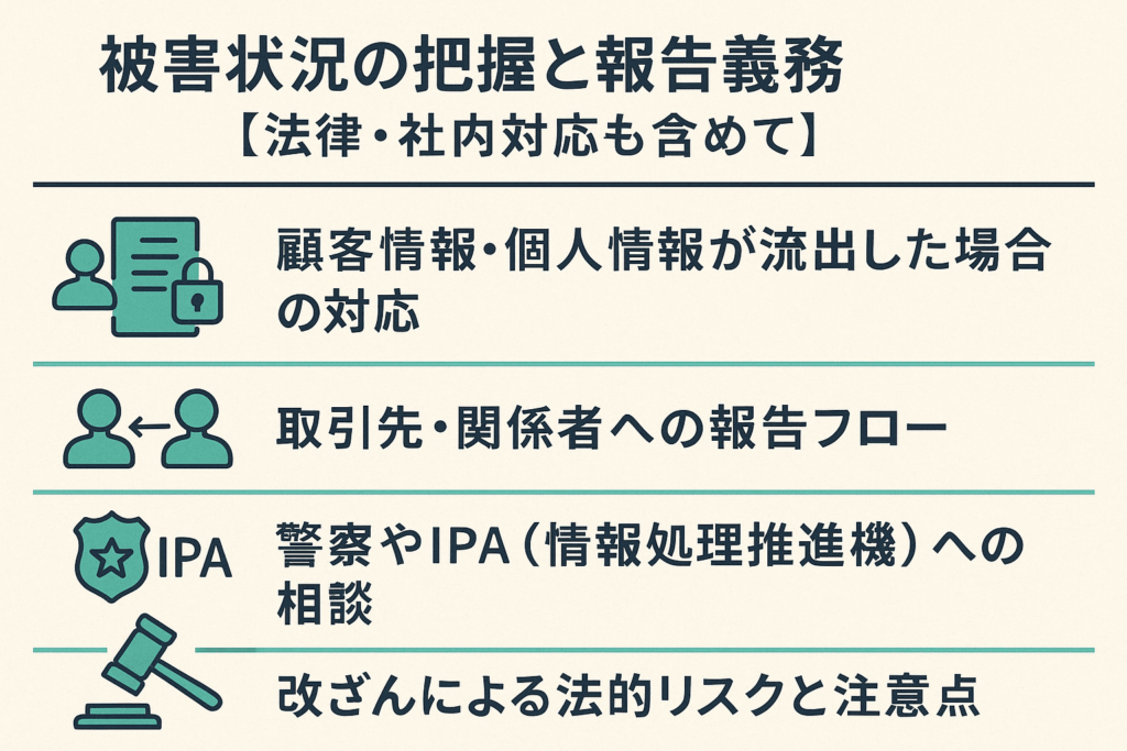 被害状況の把握と報告義務【法律・社内対応も含めて】