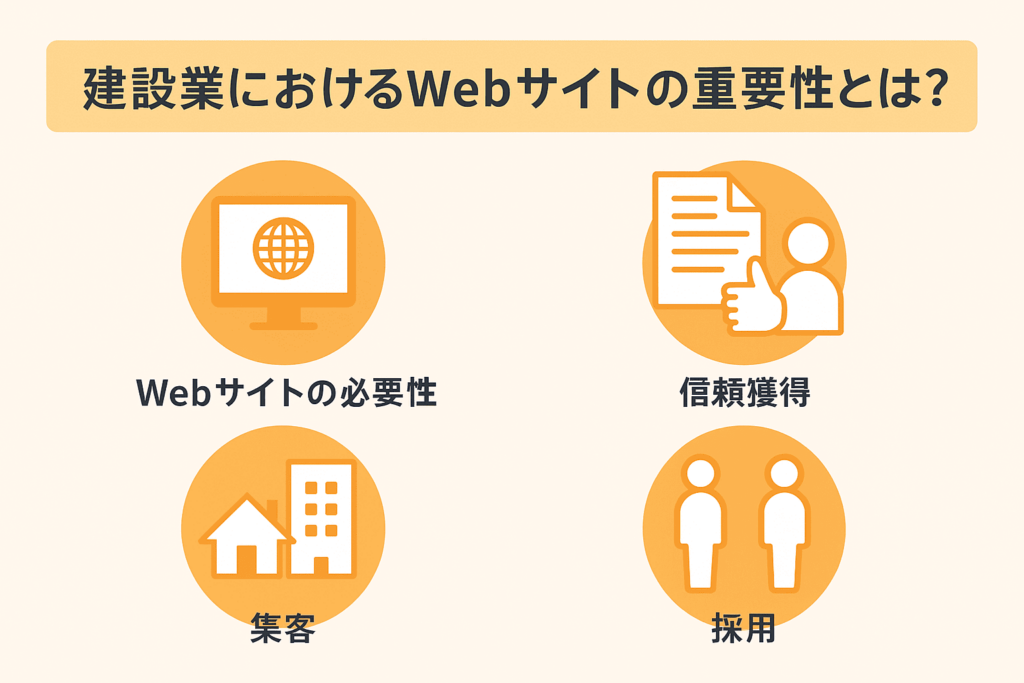 建設業におけるWebサイトの重要性とは？