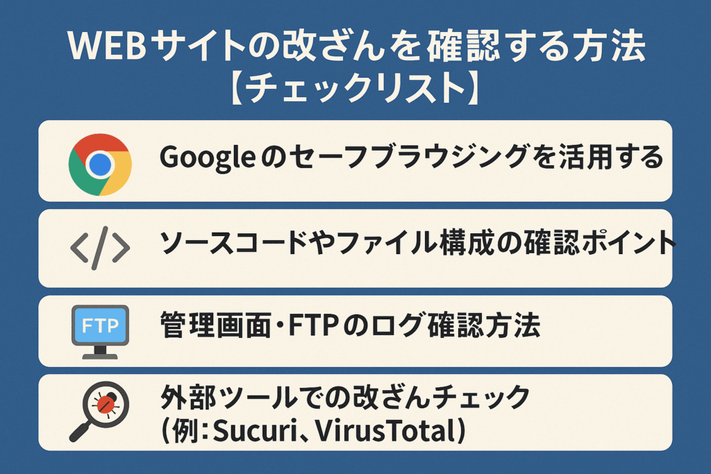 WEBサイトの改ざんを確認する方法【チェックリスト】