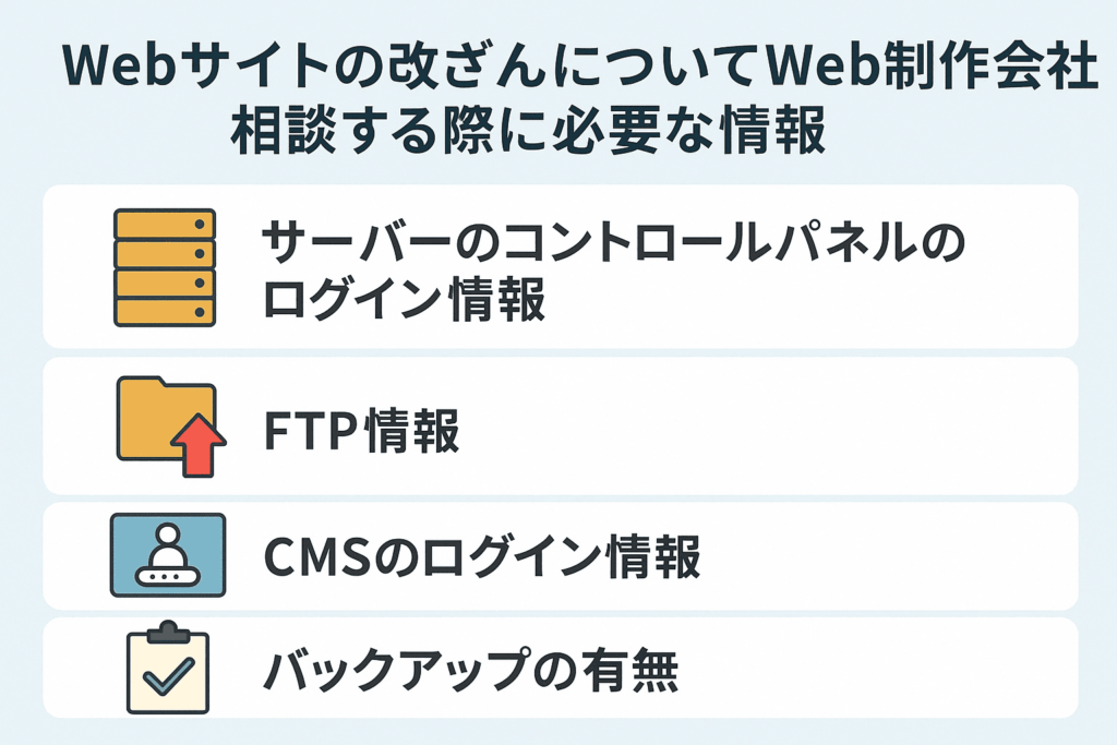 Webサイトの改ざんについてWeb制作会社に相談する際に必要な情報