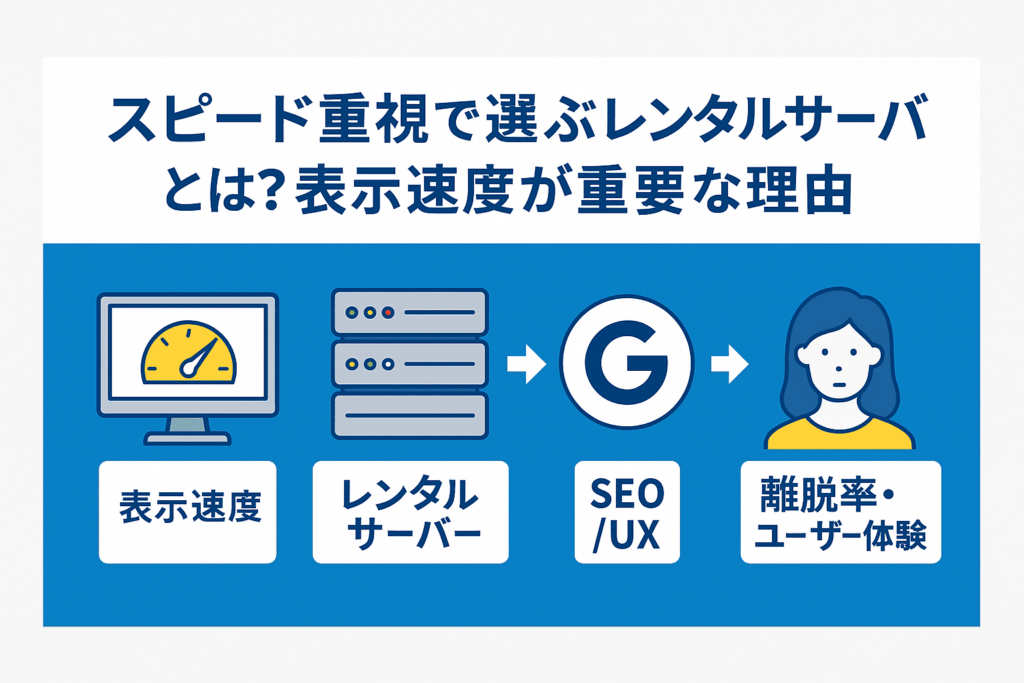 スピード重視で選ぶレンタルサーバーとは？表示速度が重要な理由