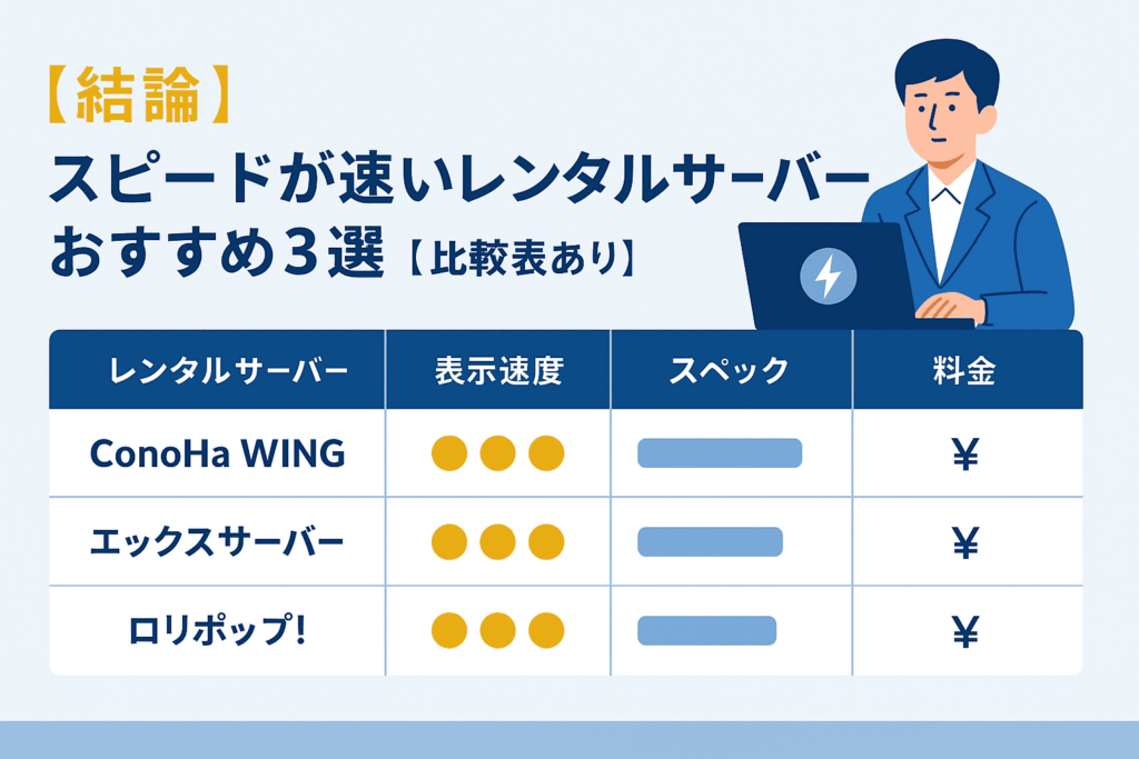 【結論】スピードが速いレンタルサーバーおすすめ3選【比較表あり】