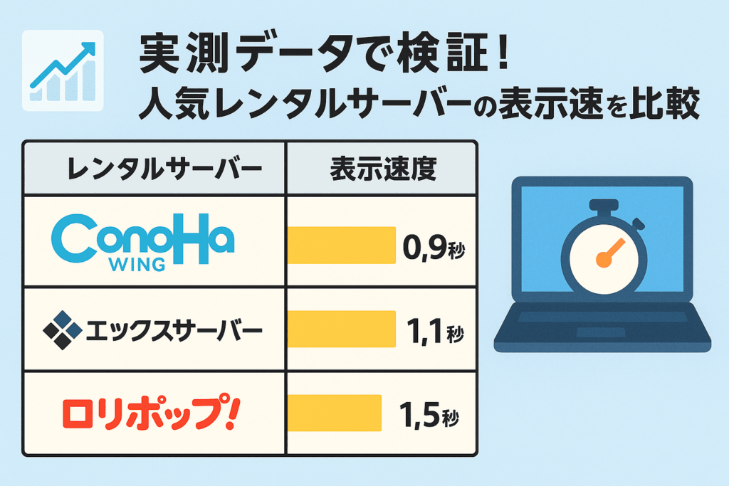 実測データで検証！人気レンタルサーバーの表示速度を比較